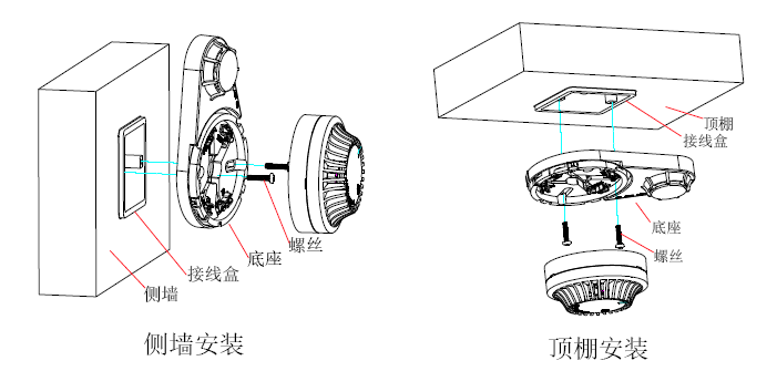 JTY-GDM-GS8010S探測(cè)器安裝