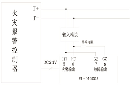 JTW-LD-SL-D1000A火災(zāi)探測器與火災(zāi)報警控制系統(tǒng)接線方式