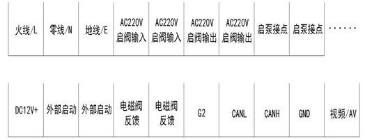 HA-JMQ1002電源解碼器安裝接線端子