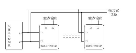 GST-LD-8318緊急啟停按鈕應(yīng)用方法