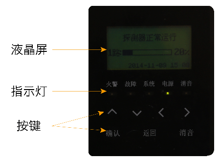 JTY-GXF-GST2D吸氣式感煙火災(zāi)探測(cè)器面板功能說(shuō)明