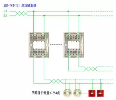 營口新山鷹火災(zāi)自動報警接線