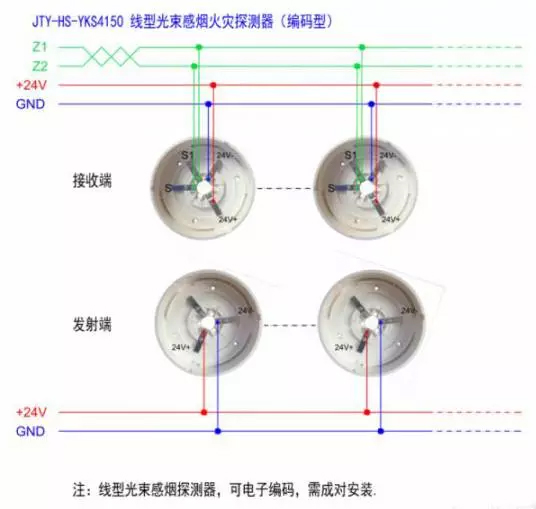 營口新山鷹火災(zāi)自動報警接線