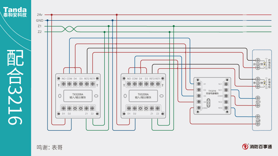 泰和安消防TX3208A模塊和TX3216模塊配合使用