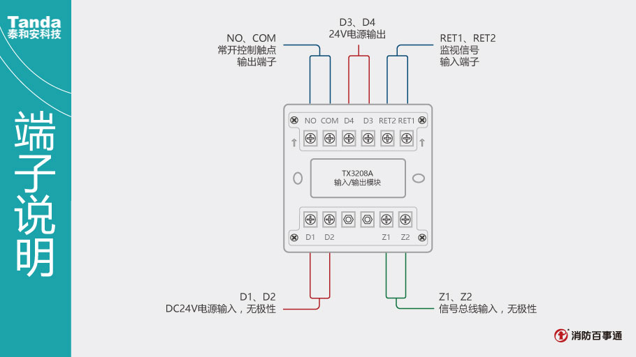 泰和安消防TX3208A模塊常見接線方式