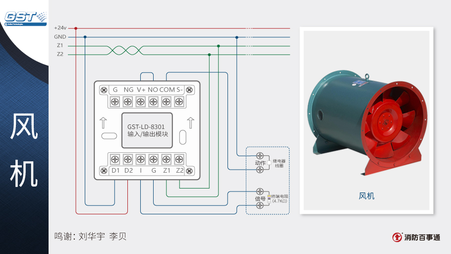 GST-LD-8301輸入/輸出模塊接風(fēng)機(jī)