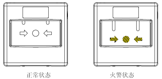 操作面板顯示變化