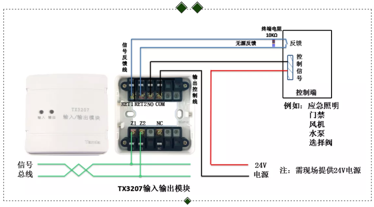 控制模塊接線